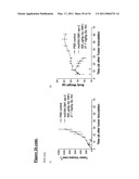 CA6 ANTIGEN-SPECIFIC CYTOTOXIC CONJUGATE AND METHODS OF USING THE SAME diagram and image