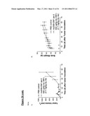 CA6 ANTIGEN-SPECIFIC CYTOTOXIC CONJUGATE AND METHODS OF USING THE SAME diagram and image