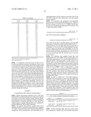 CA6 ANTIGEN-SPECIFIC CYTOTOXIC CONJUGATE AND METHODS OF USING THE SAME diagram and image