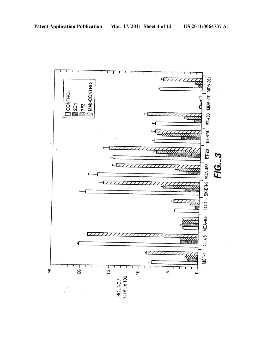 ErbB ANTAGONISTS FOR PAIN THERAPY - diagram, schematic, and image 05