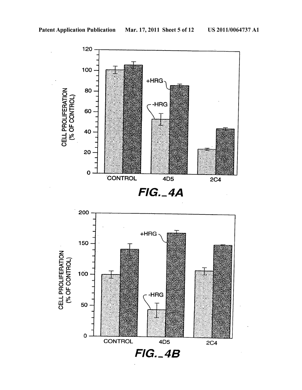 ErbB ANTAGONISTS FOR PAIN THERAPY - diagram, schematic, and image 06