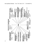 MEDICAMENT, COMPOSITIONS, AND SUBSTANCES FOR TREATING AND IDENTIFYING ADENOCARCINOMA OF THE LUNG diagram and image