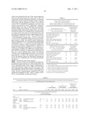 MEDICAMENT, COMPOSITIONS, AND SUBSTANCES FOR TREATING AND IDENTIFYING ADENOCARCINOMA OF THE LUNG diagram and image