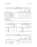 MEDICAMENT, COMPOSITIONS, AND SUBSTANCES FOR TREATING AND IDENTIFYING ADENOCARCINOMA OF THE LUNG diagram and image