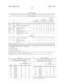 MEDICAMENT, COMPOSITIONS, AND SUBSTANCES FOR TREATING AND IDENTIFYING ADENOCARCINOMA OF THE LUNG diagram and image