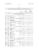 MEDICAMENT, COMPOSITIONS, AND SUBSTANCES FOR TREATING AND IDENTIFYING ADENOCARCINOMA OF THE LUNG diagram and image