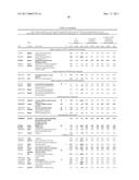 MEDICAMENT, COMPOSITIONS, AND SUBSTANCES FOR TREATING AND IDENTIFYING ADENOCARCINOMA OF THE LUNG diagram and image