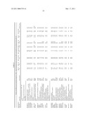 MEDICAMENT, COMPOSITIONS, AND SUBSTANCES FOR TREATING AND IDENTIFYING ADENOCARCINOMA OF THE LUNG diagram and image