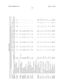 MEDICAMENT, COMPOSITIONS, AND SUBSTANCES FOR TREATING AND IDENTIFYING ADENOCARCINOMA OF THE LUNG diagram and image