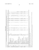 MEDICAMENT, COMPOSITIONS, AND SUBSTANCES FOR TREATING AND IDENTIFYING ADENOCARCINOMA OF THE LUNG diagram and image