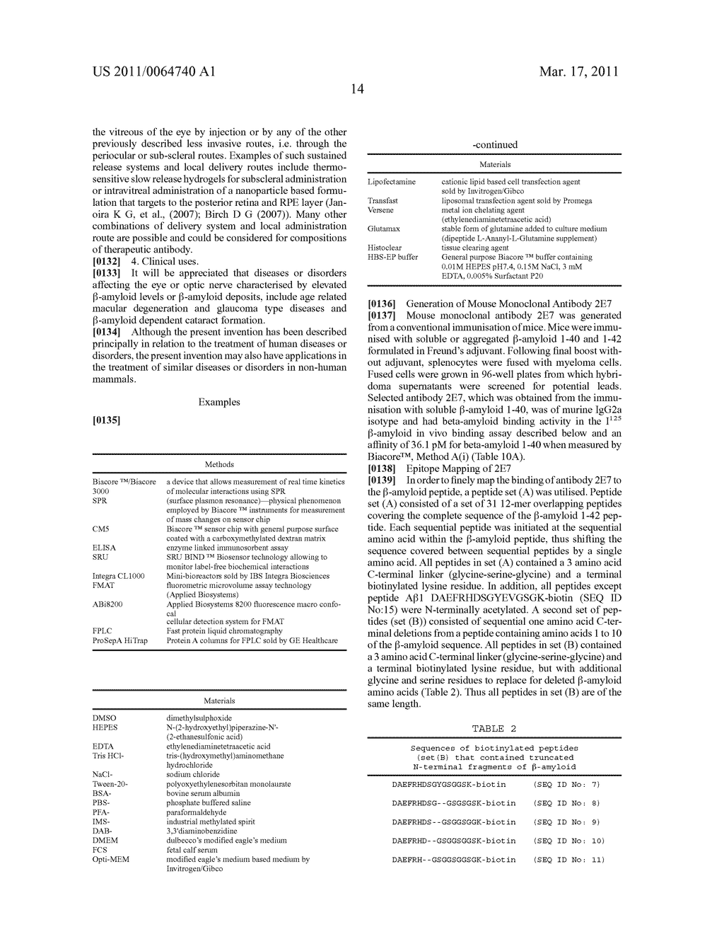 ANTIGEN BINDING PROTEINS - diagram, schematic, and image 15