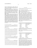 ANTIGEN BINDING PROTEINS diagram and image