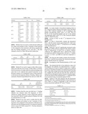 ANTIGEN BINDING PROTEINS diagram and image