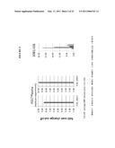 HUMAN ANTI-CANCER ANTIBODIES diagram and image