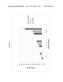 HUMAN ANTI-CANCER ANTIBODIES diagram and image