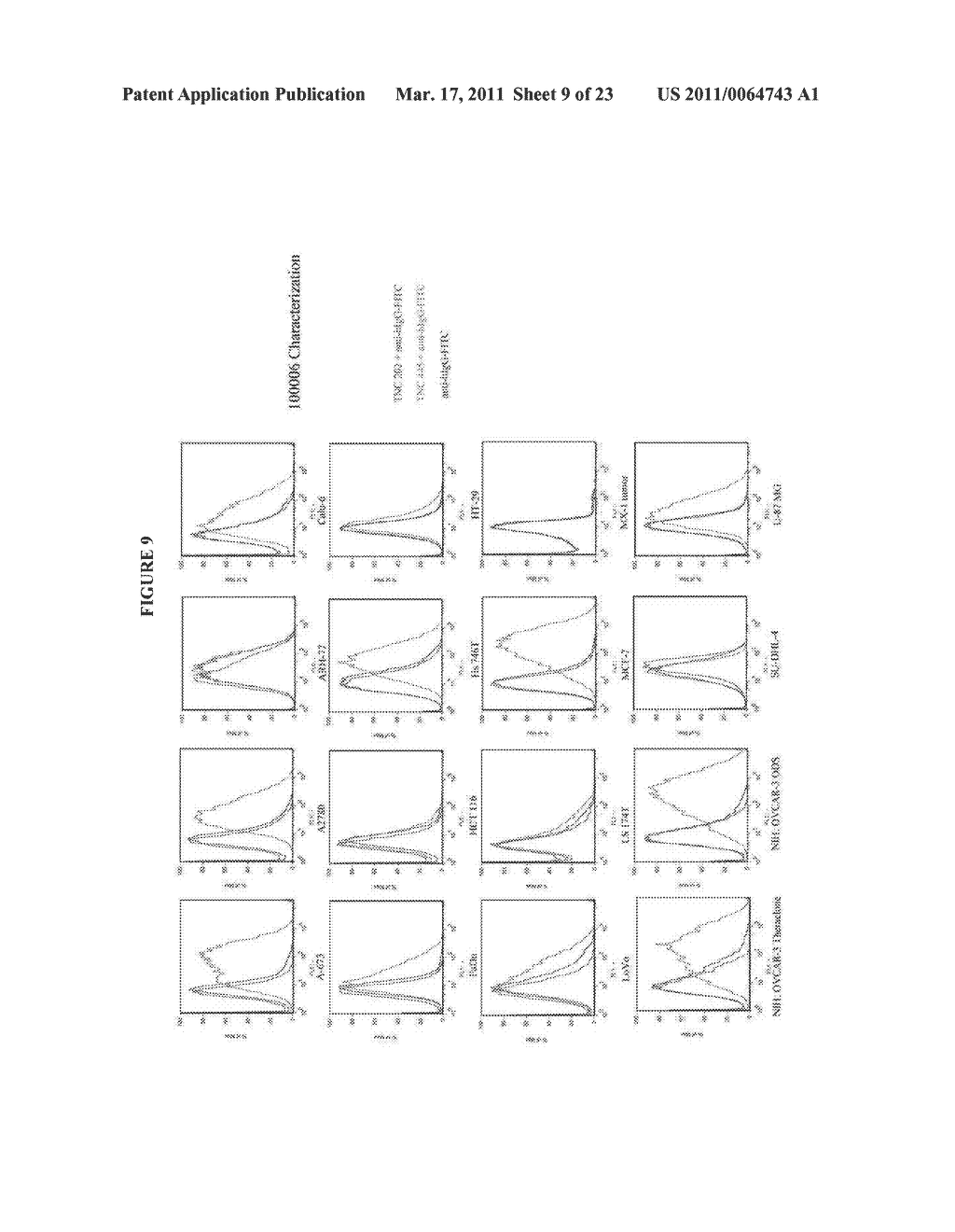 HUMAN ANTI-CANCER ANTIBODIES - diagram, schematic, and image 10