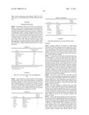 HUMAN ANTI-CANCER ANTIBODIES diagram and image