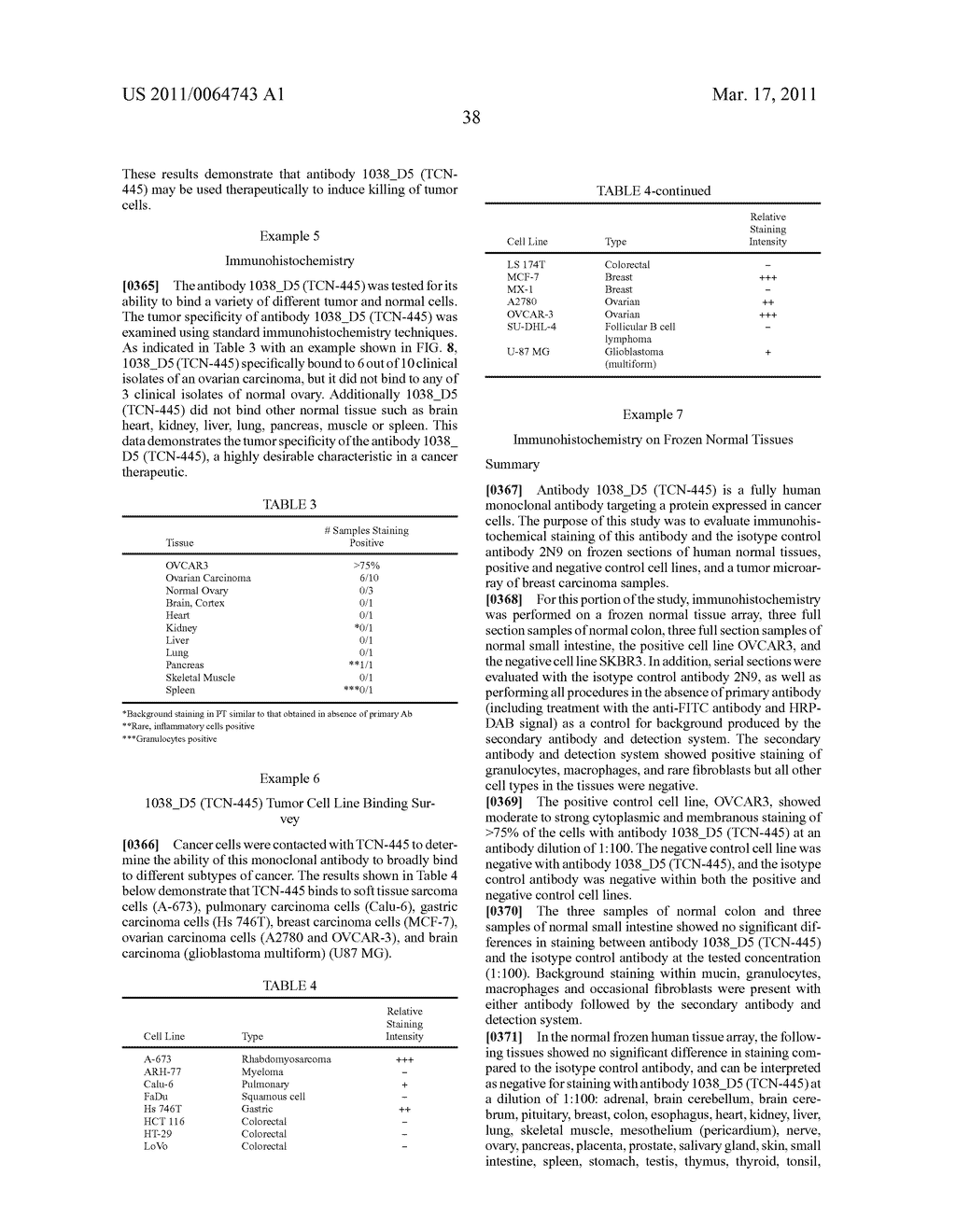 HUMAN ANTI-CANCER ANTIBODIES - diagram, schematic, and image 62