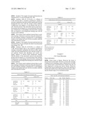 HUMAN ANTI-CANCER ANTIBODIES diagram and image