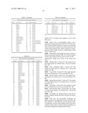 HUMAN ANTI-CANCER ANTIBODIES diagram and image