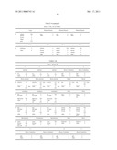 HUMAN ANTI-CANCER ANTIBODIES diagram and image