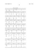 HUMAN ANTI-CANCER ANTIBODIES diagram and image