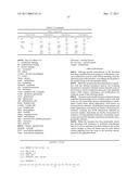 HUMAN ANTI-CANCER ANTIBODIES diagram and image