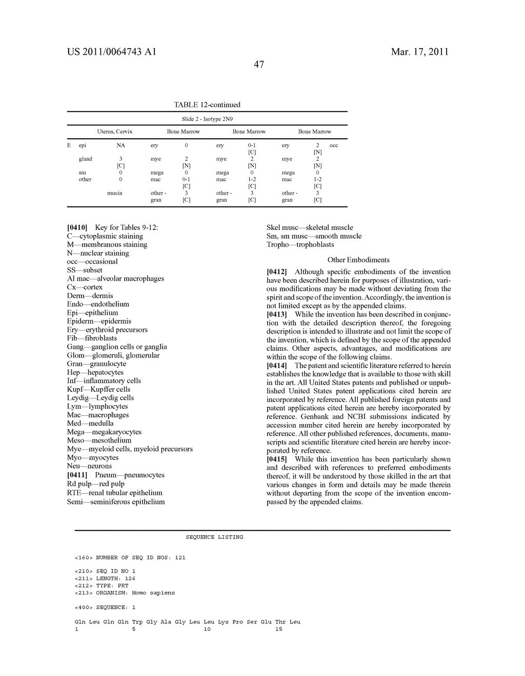 HUMAN ANTI-CANCER ANTIBODIES - diagram, schematic, and image 71