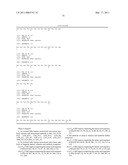 HUMAN ANTI-CANCER ANTIBODIES diagram and image