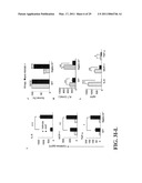 TREATMENT OF DRUG-RELATED SIDE EFFECT AND TISSUE DAMAGE BY TARGETING THE CD24-HMGB1-SIGLEC10 AXIS diagram and image