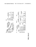 TREATMENT OF DRUG-RELATED SIDE EFFECT AND TISSUE DAMAGE BY TARGETING THE CD24-HMGB1-SIGLEC10 AXIS diagram and image