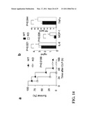 TREATMENT OF DRUG-RELATED SIDE EFFECT AND TISSUE DAMAGE BY TARGETING THE CD24-HMGB1-SIGLEC10 AXIS diagram and image