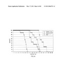 TARGETED IMMUNOCONJUGATES diagram and image