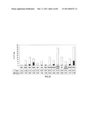 TARGETED IMMUNOCONJUGATES diagram and image