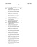 TARGETED IMMUNOCONJUGATES diagram and image