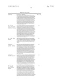 TARGETED IMMUNOCONJUGATES diagram and image