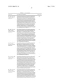 TARGETED IMMUNOCONJUGATES diagram and image