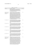 TARGETED IMMUNOCONJUGATES diagram and image