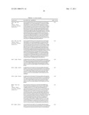 TARGETED IMMUNOCONJUGATES diagram and image