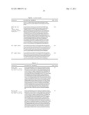 TARGETED IMMUNOCONJUGATES diagram and image