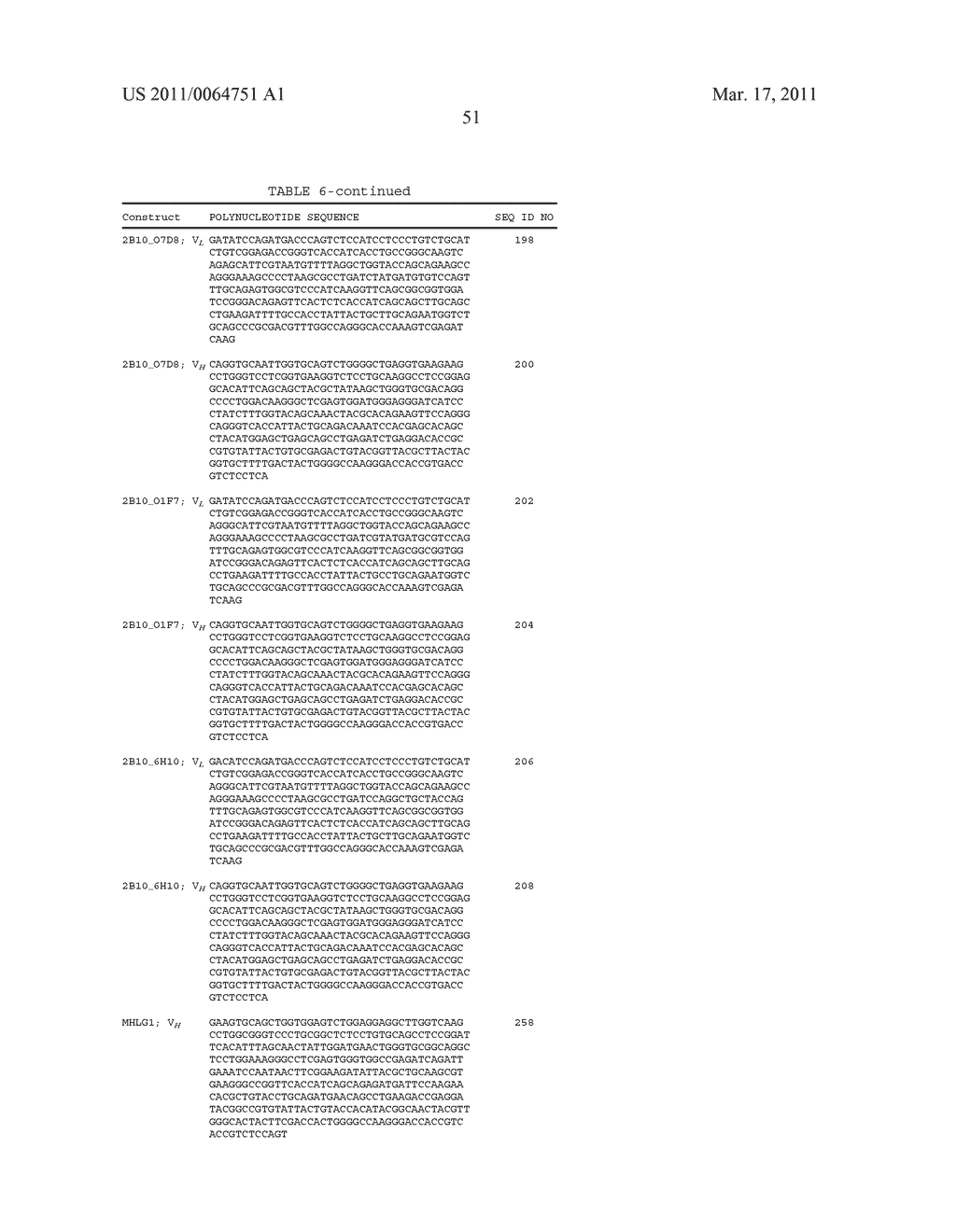 TARGETED IMMUNOCONJUGATES - diagram, schematic, and image 136