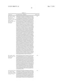 TARGETED IMMUNOCONJUGATES diagram and image