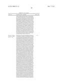 TARGETED IMMUNOCONJUGATES diagram and image