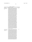 TARGETED IMMUNOCONJUGATES diagram and image