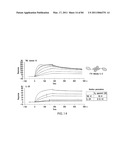 TARGETED IMMUNOCONJUGATES diagram and image