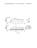 TARGETED IMMUNOCONJUGATES diagram and image