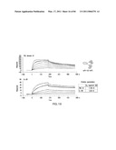 TARGETED IMMUNOCONJUGATES diagram and image