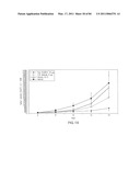 TARGETED IMMUNOCONJUGATES diagram and image