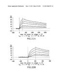 TARGETED IMMUNOCONJUGATES diagram and image