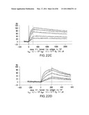 TARGETED IMMUNOCONJUGATES diagram and image